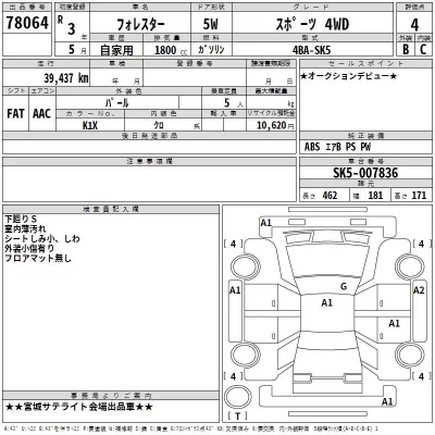 Subaru FORESTER  с аукциона в Японии