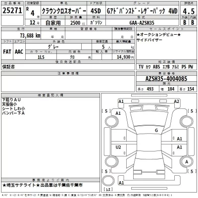 Toyota CROWN CROSSOVER  с аукциона в Японии