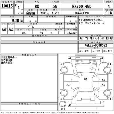 Lexus RX  с аукциона в Японии