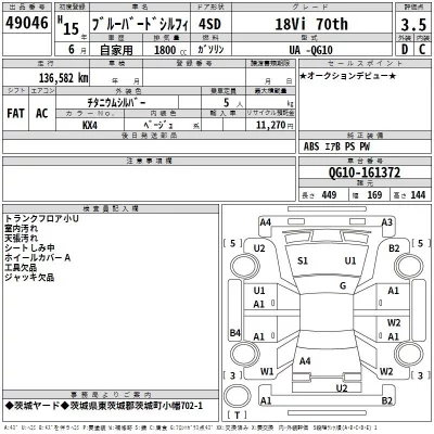 Nissan SYLPHY  с аукциона в Японии