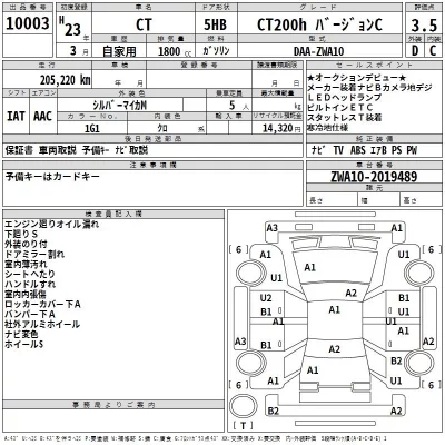Lexus CT  с аукциона в Японии