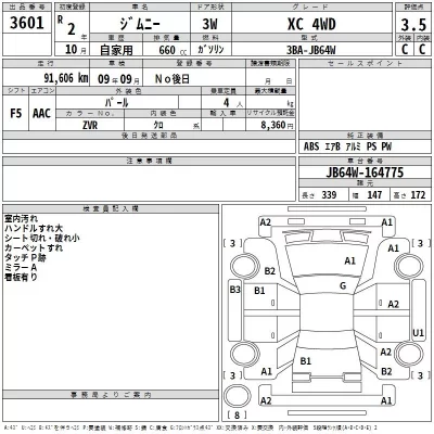 Suzuki JIMNY  с аукциона в Японии