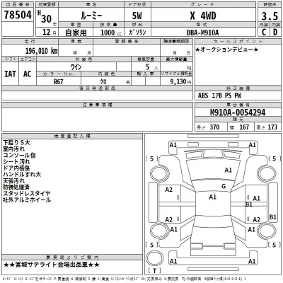 Toyota ROOMY  с аукциона в Японии