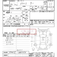 Daihatsu Coo лот № 1032 оценка 3.5  с аукциона в Японии 6