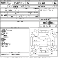 Subaru GOLF ALLTRACK лот № 78511 оценка RA  с аукциона в Японии 2