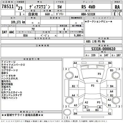 Subaru GOLF ALLTRACK  с аукциона в Японии