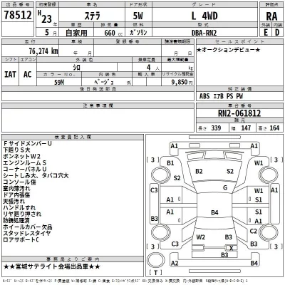 Subaru STELLA  с аукциона в Японии