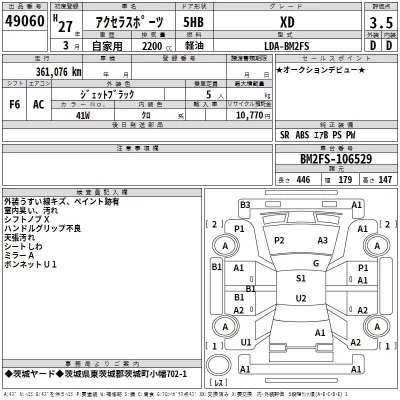 Mazda AXELA  с аукциона в Японии