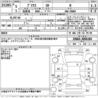 Toyota PRIUS  с аукциона в Японии