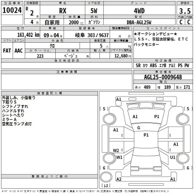 Lexus RX  с аукциона в Японии