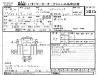 Hino DUTRO лот № 3075 оценка 3.5  с аукциона в Японии 4
