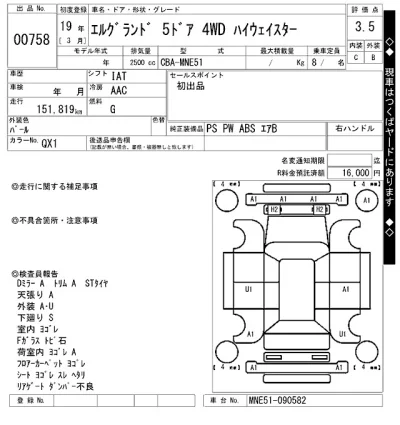 Nissan ELGRAND  с аукциона в Японии