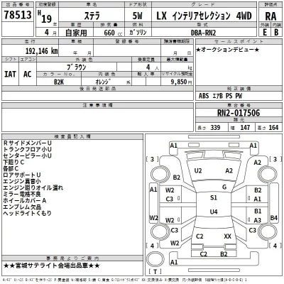 Subaru STELLA  с аукциона в Японии