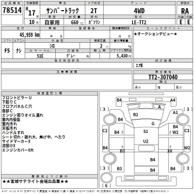Subaru SAMBAR  с аукциона в Японии