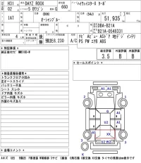 Nissan DAYZ ROOX лот № 3066 оценка 3.5  с аукциона в Японии 5