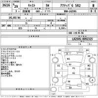 Daihatsu Cast лот № 3616 оценка R  с аукциона в Японии 2
