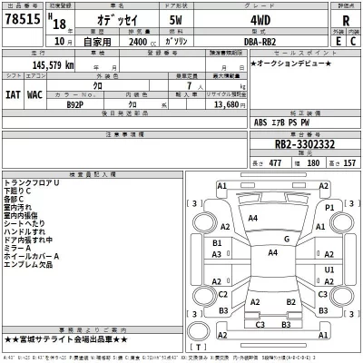 Honda ODYSSEY  с аукциона в Японии