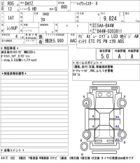 Nissan DAYZ лот № 3062 оценка 5  с аукциона в Японии 5