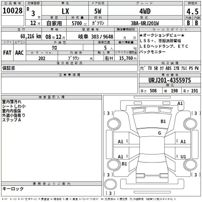 Lexus LX  с аукциона в Японии