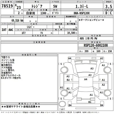 Subaru TREZIA  с аукциона в Японии