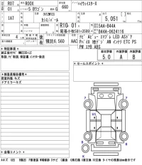 Nissan ROOX лот № 3064 оценка 5  с аукциона в Японии 5