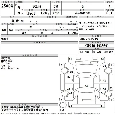Toyota SIENTA  с аукциона в Японии