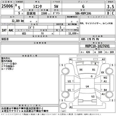 Toyota SIENTA  с аукциона в Японии