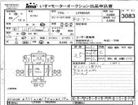 Mazda TITAN лот № 3083 оценка 3.5  с аукциона в Японии 4