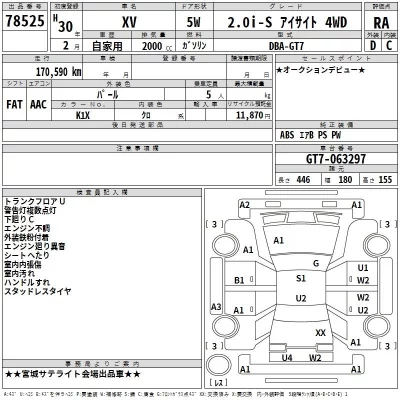 Subaru XV  с аукциона в Японии