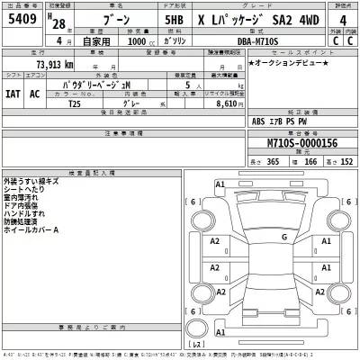 Daihatsu Boon  с аукциона в Японии