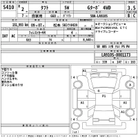 Daihatsu TAFT лот № 5410 оценка 3.5  с аукциона в Японии 2