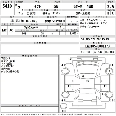 Daihatsu TAFT  с аукциона в Японии