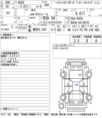 Nissan ROOX лот № 3072 оценка 3.5  с аукциона в Японии 5