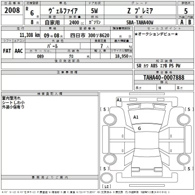 Toyota VELLFIRE  с аукциона в Японии