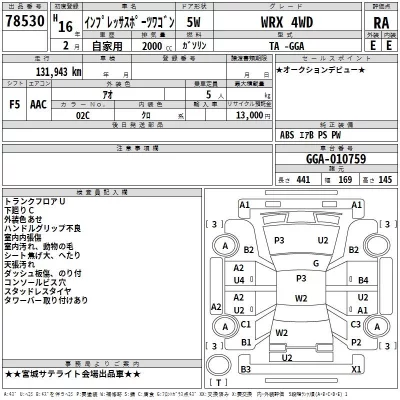 Subaru IMPREZA  с аукциона в Японии