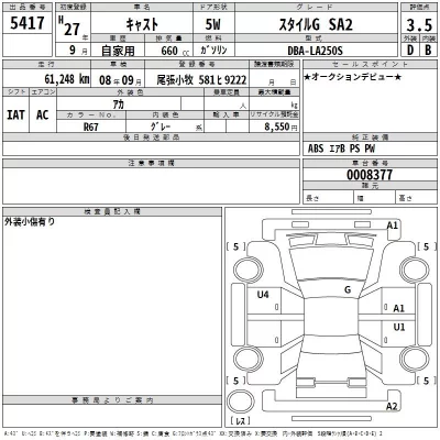 Toyota PORTE  с аукциона в Японии