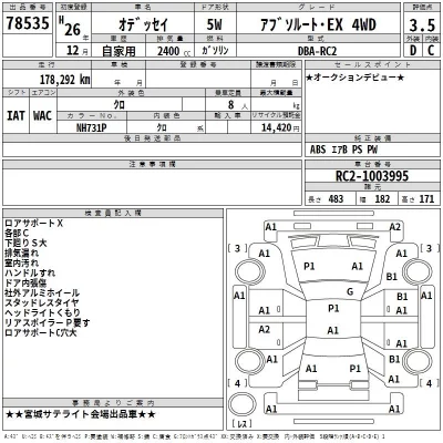 Honda ODYSSEY  с аукциона в Японии