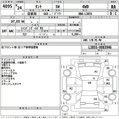 Daihatsu TANTO  с аукциона в Японии