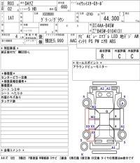 Nissan DAYZ лот № 3077 оценка R  с аукциона в Японии 5