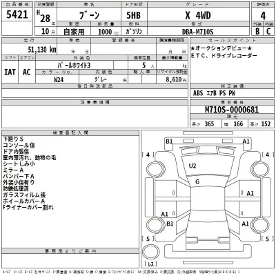 Daihatsu Boon  с аукциона в Японии
