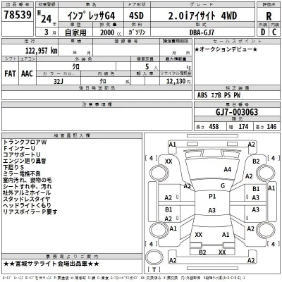Subaru IMPREZA G4  с аукциона в Японии