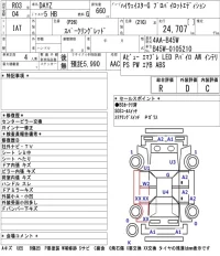 Nissan DAYZ лот № 3078 оценка R  с аукциона в Японии 5