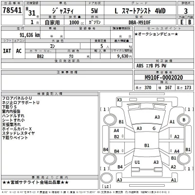 Subaru JUSTY  с аукциона в Японии