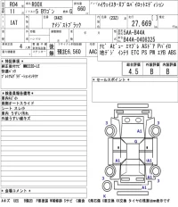 Nissan ROOX лот № 3080 оценка 4.5  с аукциона в Японии 5