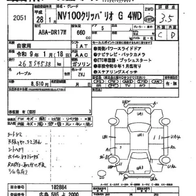 Nissan CLIPPER RIO  с аукциона в Японии