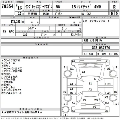 Subaru IMPREZA  с аукциона в Японии