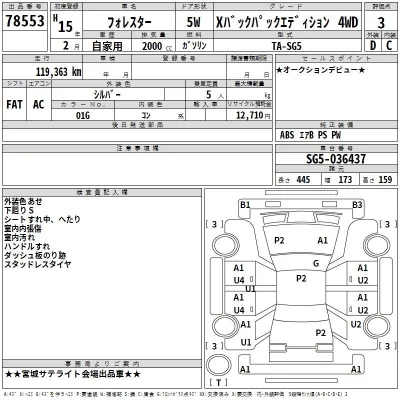 Subaru FORESTER  с аукциона в Японии