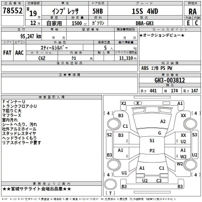 Subaru IMPREZA  с аукциона в Японии