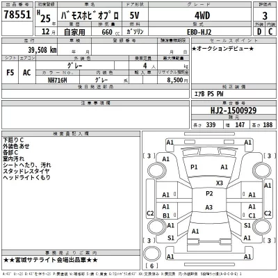Honda VAMOS  с аукциона в Японии