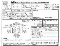 Mitsubishi CANTER лот № 3100 оценка 3  с аукциона в Японии 4